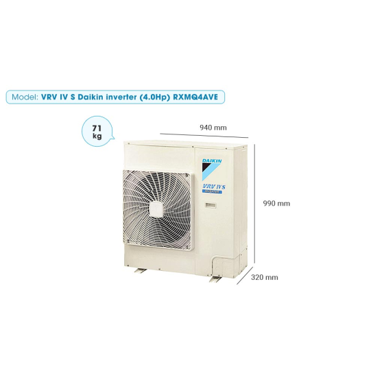 MÁY LẠNH DAIKIN VRV IV S RXMQ4AVE 4HP
