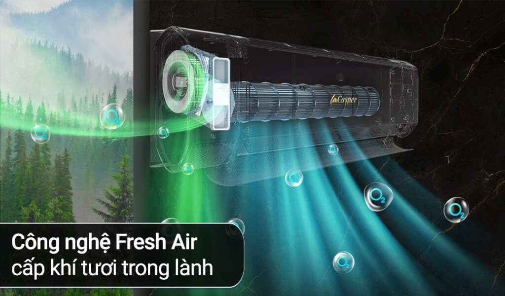 TOP 5 máy lạnh giá cạnh tranh tại thị trường VIỆT NAM 2025