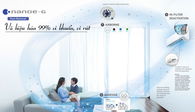 MÁY LẠNH PANASONIC 1.5HP INVERTER CU/CS-RU12CKH-8D