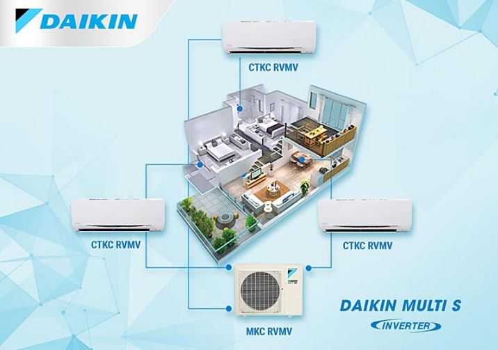 MÁY LẠNH MULTI DAIKIN 1 DÀN NÓNG 3 DÀN LẠNH GIÁ BAO NHIÊU