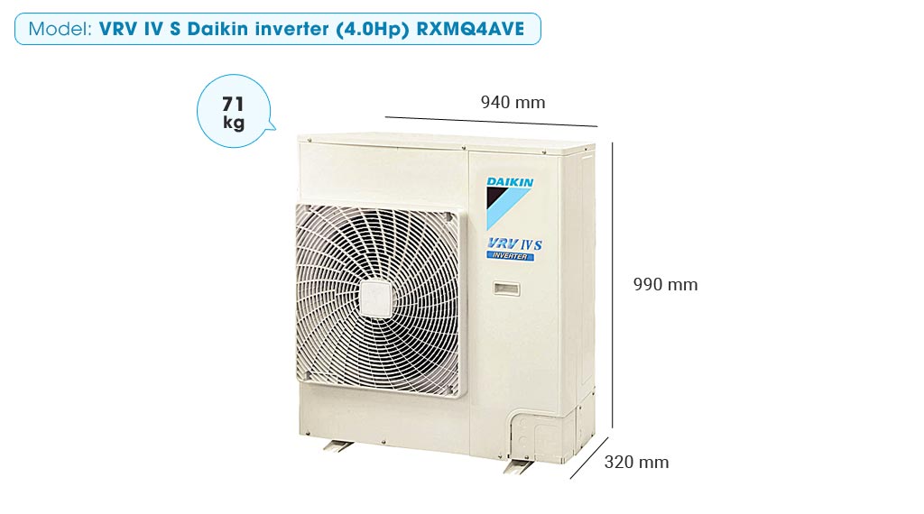 MÁY LẠNH DAIKIN VRV IV S RXMQ4AVE 4HP