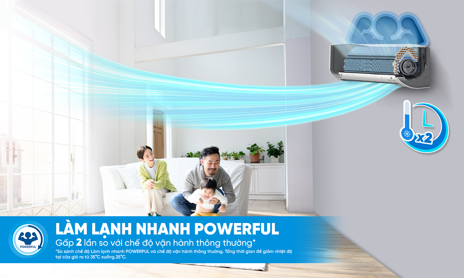 ĐIỀU HÒA DAIKIN INVERTER MODEL FTKB35ZVMV 1.5HP